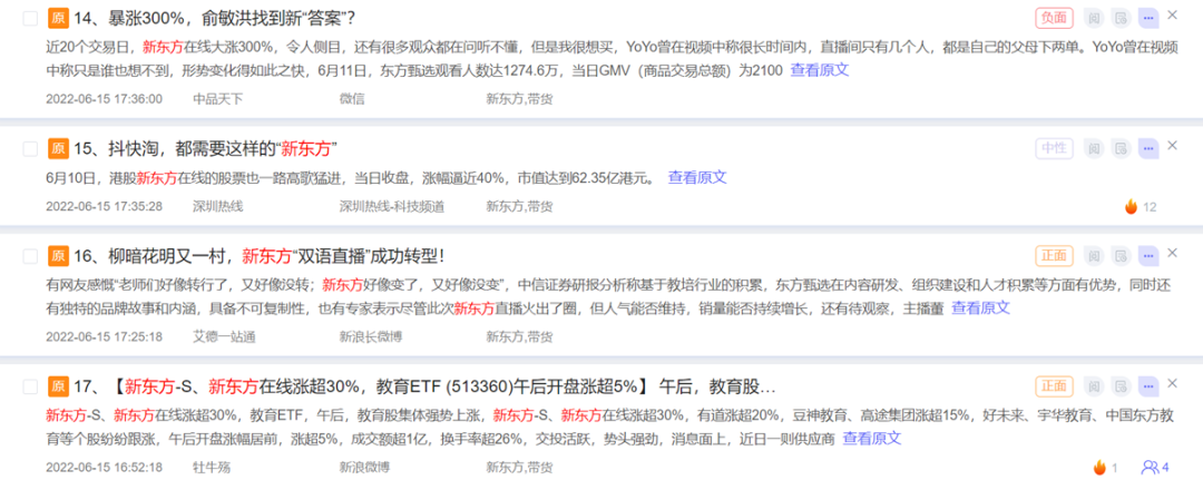 數(shù)據(jù)丨除了董宇輝，還有誰捧紅了新東方帶貨？