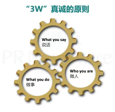 如何讓企業(yè)領(lǐng)導(dǎo)，成為企業(yè)發(fā)言人？