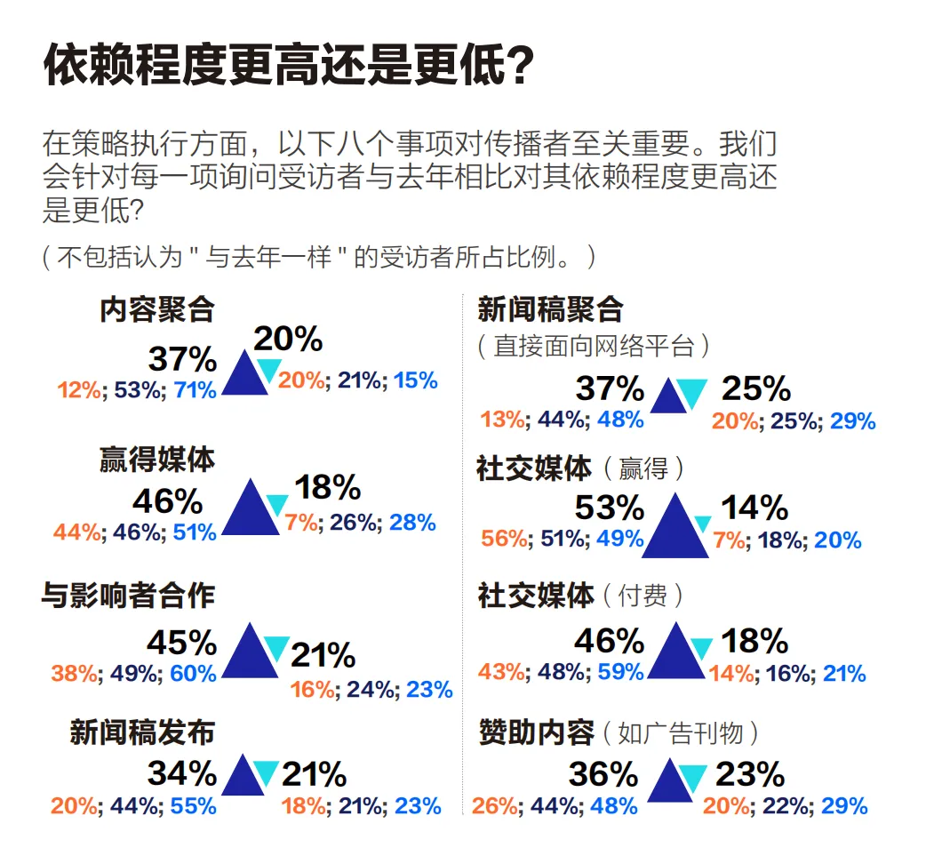 SNEC光伏展 | 一文看懂能源展會(huì)上企業(yè)如何做傳播