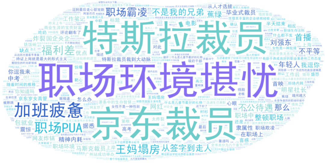 “裁員”、“霸凌”、“靜態(tài)離職”…職場(chǎng)矛盾下的雇主品牌溝通指南