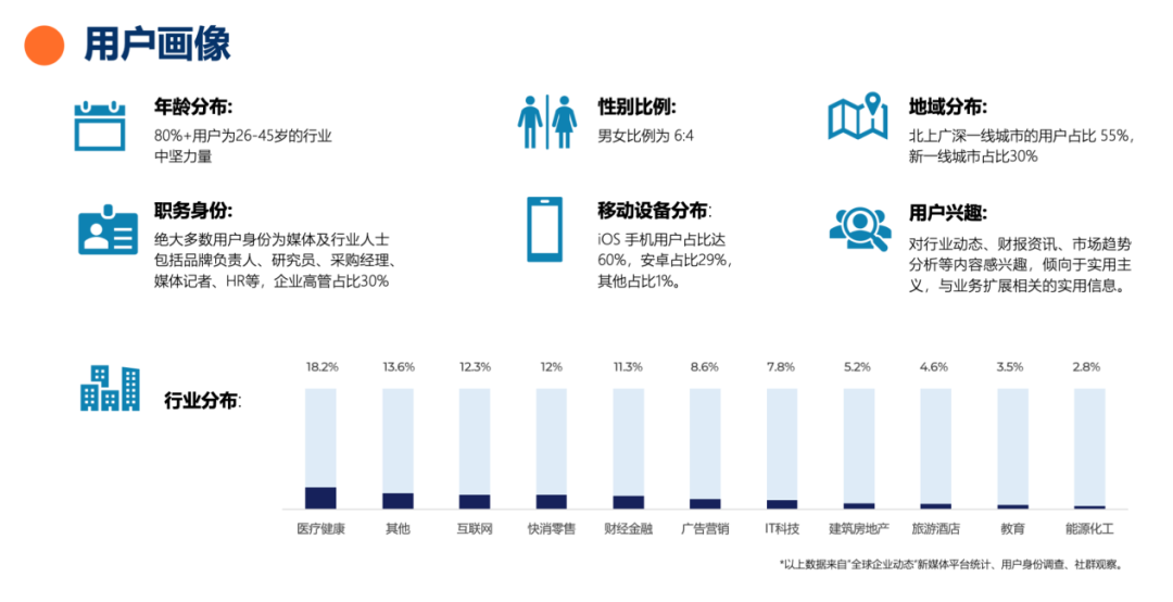 一招搞定，企業(yè)內容破圈 | 美通社新發(fā)布產(chǎn)品
