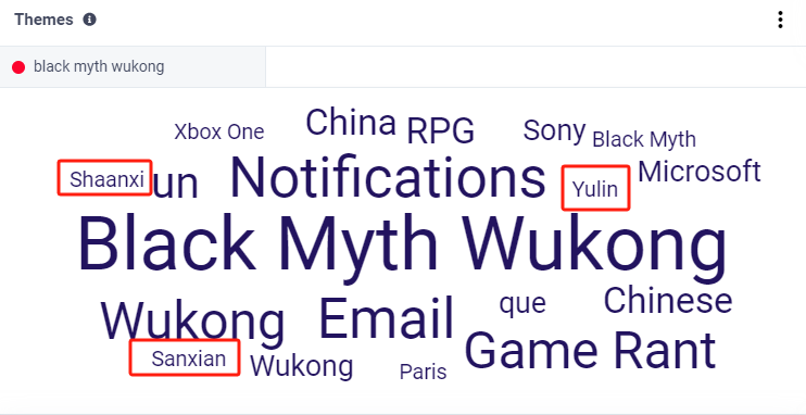 誰(shuí)乘上了《黑神話(huà)：悟空》出海的“筋斗云”？丨數(shù)據(jù)