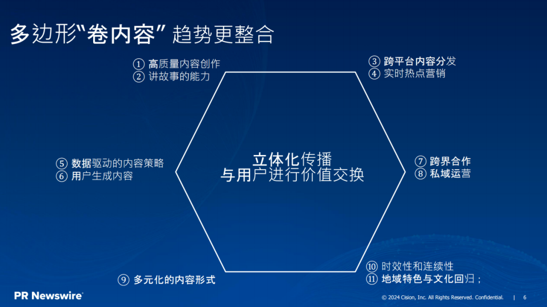 傳播部門如何穿越迷霧？