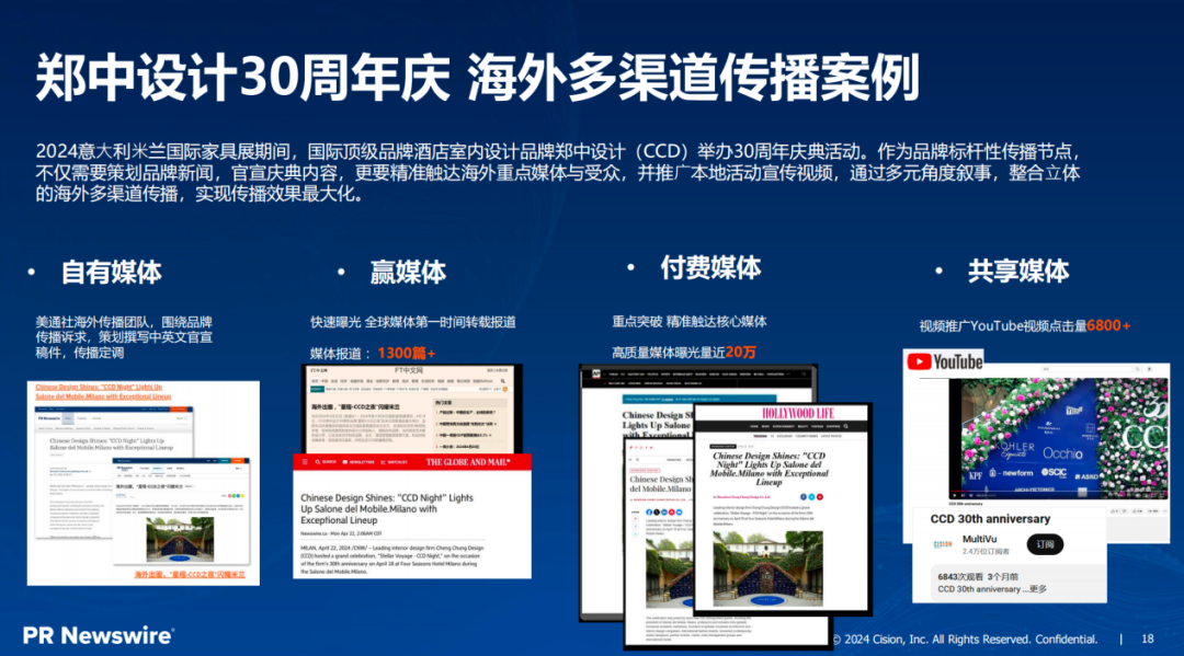 傳播部門如何穿越迷霧？