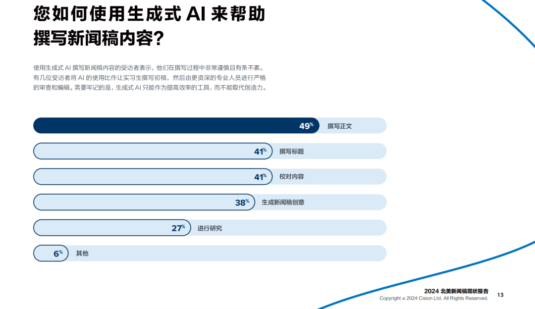 歡迎下載：2024《新聞稿現(xiàn)狀報(bào)告》
