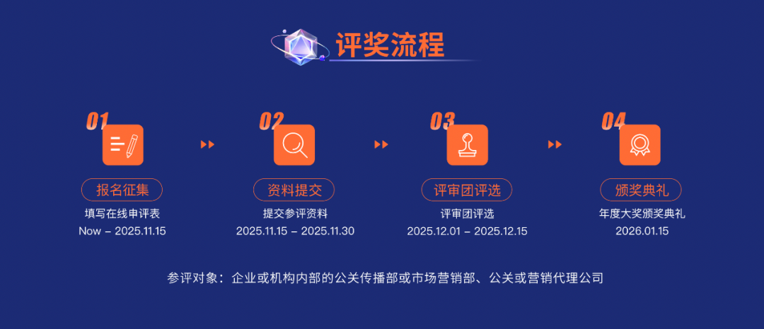 重磅歸來丨2026美通社新傳播年度大獎案例征集啟動