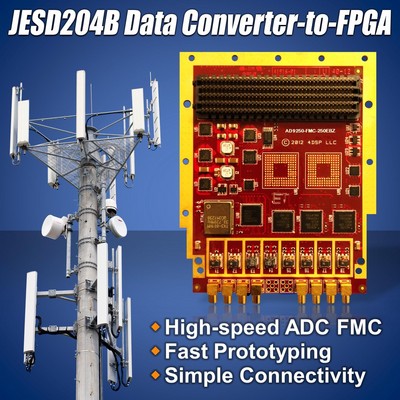 ADI推出FPGA夾層卡快速原型開發套件